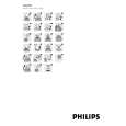 PHILIPS HQ100/01 Manual de Usuario