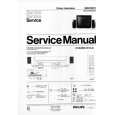 PHILIPS 28DC2070 Manual de Servicio