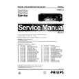 PHILIPS FR985 Manual de Servicio
