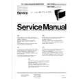 PHILIPS 4822 727 18147 Manual de Servicio