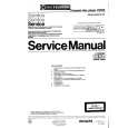 PHILIPS CD650 Manual de Servicio