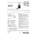 PHILIPS HR8735 Manual de Servicio