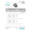 PHILIPS HR8323 Manual de Servicio