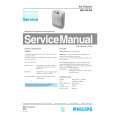PHILIPS HR4332A Manual de Servicio