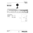 PHILIPS HR3312 Manual de Servicio