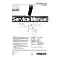 PHILIPS HQ2810A Manual de Servicio