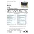 PHILIPS 150B3Y Manual de Servicio
