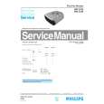 PHILIPS HD3353 Manual de Servicio