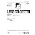 PHILIPS HR2826 Manual de Servicio