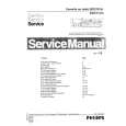 PHILIPS 22DC741 Manual de Servicio
