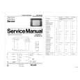 PHILIPS 26CS5380 Manual de Servicio