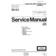 PHILIPS 75CD80 Manual de Servicio