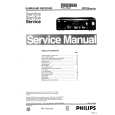 PHILIPS FR755 Manual de Servicio