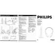 PHILIPS SBCHC100/05 Manual de Usuario