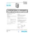 PHILIPS HR4320A Manual de Servicio