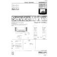 PHILIPS 258279IR Manual de Servicio