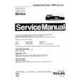 PHILIPS CD931/00S/01S/05S Manual de Servicio
