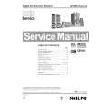 PHILIPS LX700/25S Manual de Servicio
