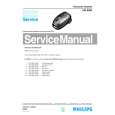 PHILIPS HR8884 Manual de Servicio