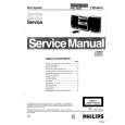 PHILIPS FW346C Manual de Servicio