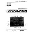 PHILIPS 22AC95562S Manual de Servicio