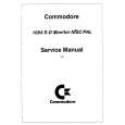 PHILIPS CM8833 Manual de Servicio