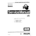 PHILIPS AZ1102 Manual de Servicio