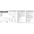 PHILIPS SBCHC610/06 Manual de Usuario