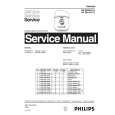 PHILIPS HP2841AFL Manual de Servicio