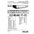 PHILIPS DVDR61005 Manual de Servicio