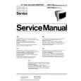 PHILIPS CM11342/10G Manual de Servicio