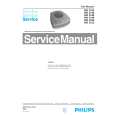 PHILIPS HD3346 Manual de Servicio