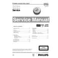 PHILIPS ACT300 Manual de Servicio