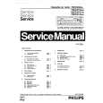 PHILIPS 79DC410 Manual de Servicio