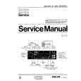 PHILIPS 22DC682 Manual de Servicio