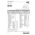PHILIPS 32PW9588/05 Manual de Servicio