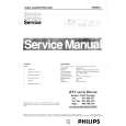 PHILIPS VR355 Manual de Servicio