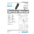 PHILIPS HQ5855A Manual de Servicio