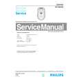 PHILIPS HP6424A Manual de Servicio