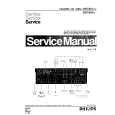 PHILIPS 22DC656 Manual de Servicio