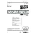 PHILIPS FWM355 Manual de Servicio