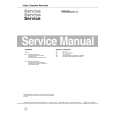 PHILIPS VR550 Manual de Servicio