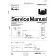 PHILIPS 28GR5736 Manual de Servicio