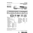 PHILIPS SACD900 Manual de Servicio