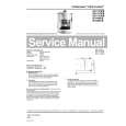 PHILIPS RI6491B Manual de Servicio