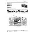 PHILIPS D8614/00 Manual de Servicio