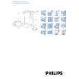 PHILIPS HD7502/55 Manual de Usuario
