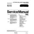 PHILIPS VR6870 Manual de Servicio