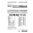 PHILIPS DVDR725H0X Manual de Servicio