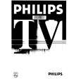 PHILIPS VCM6450/00T Manual de Usuario